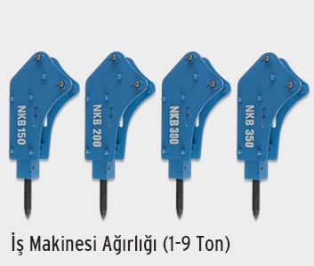 Küçük Seri